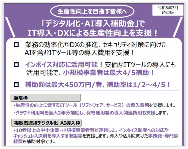 政府 AI 導入補助金